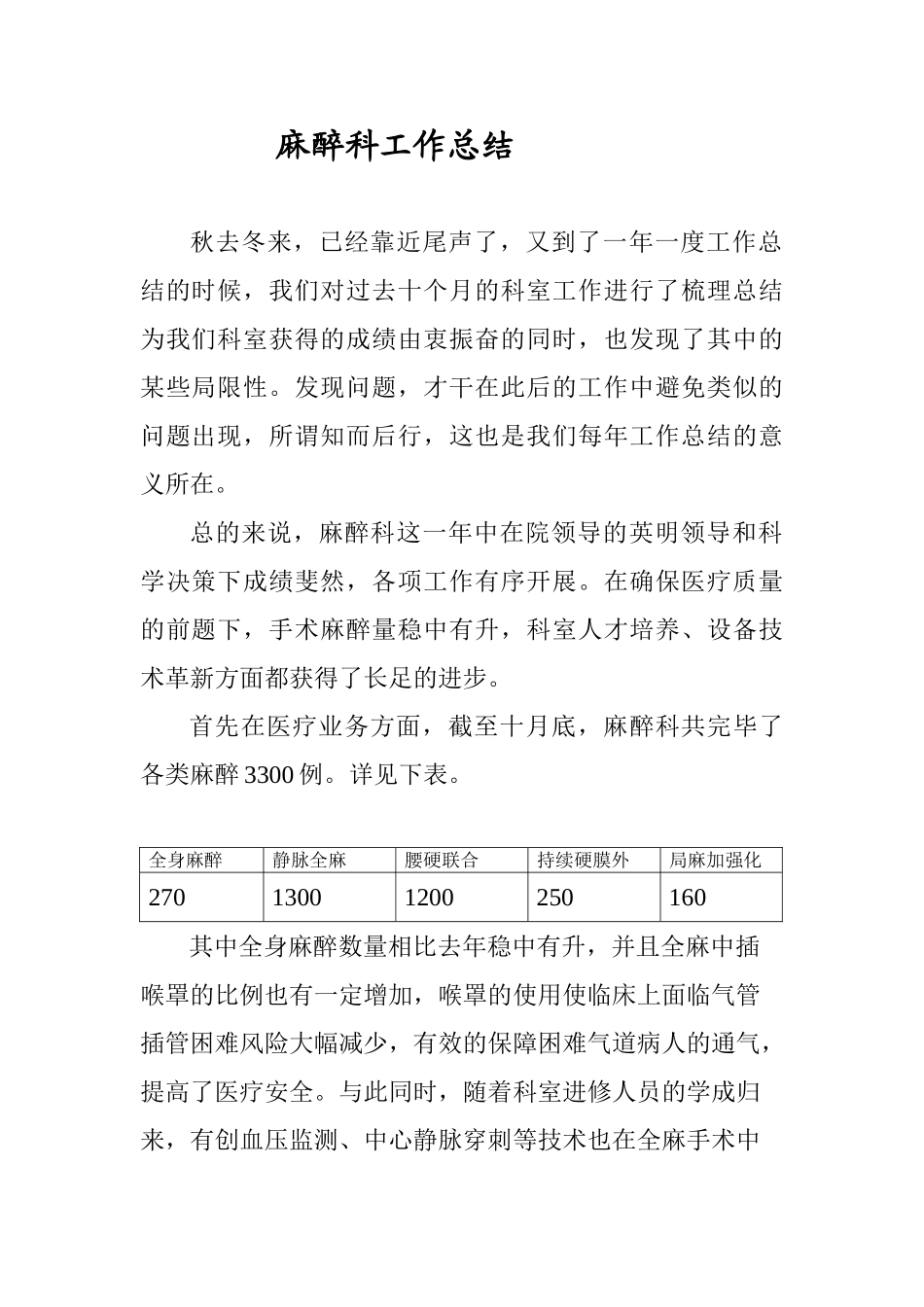 2025年麻醉科工作总结_第1页