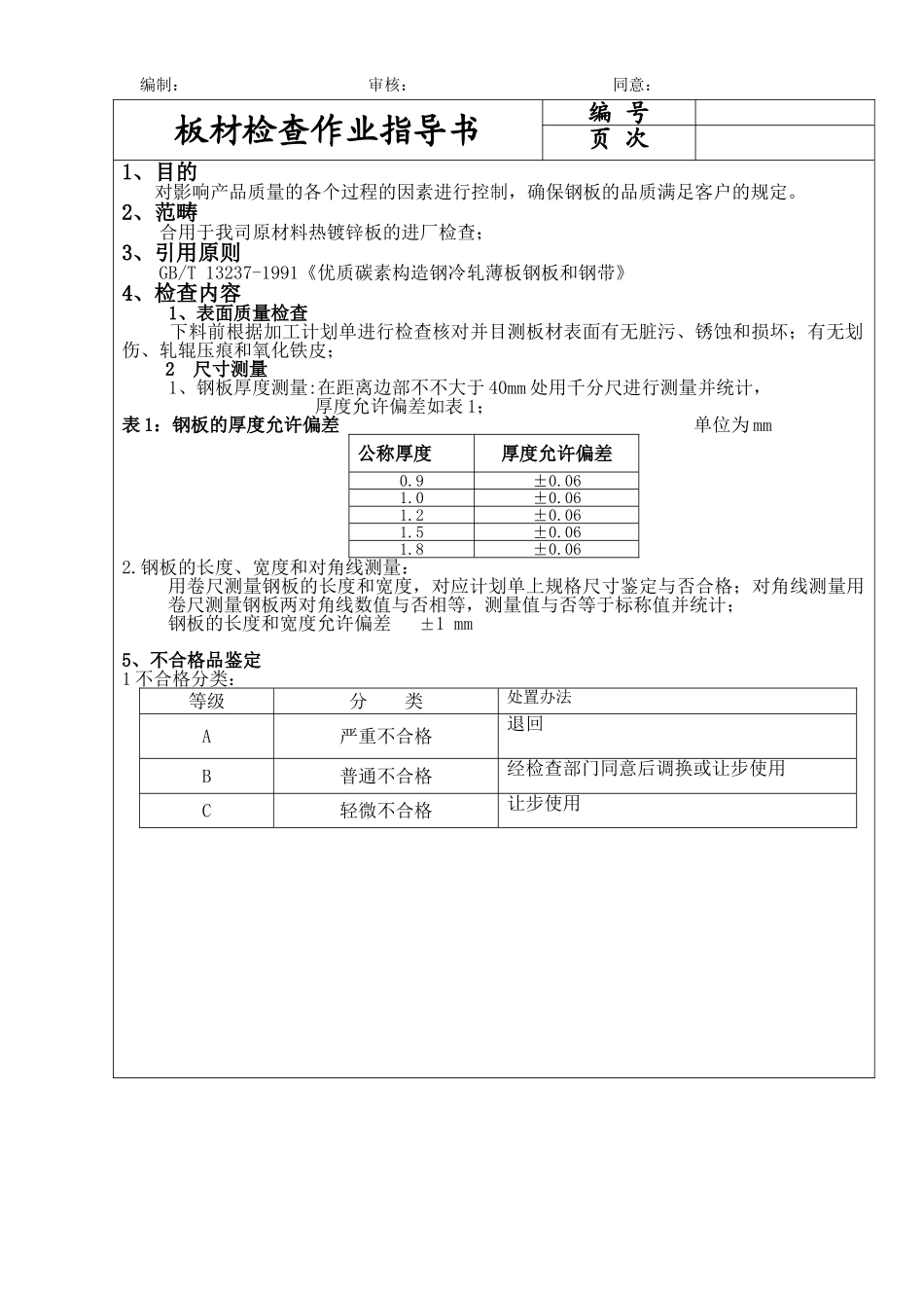 2025年板材检验作业指导书_第1页