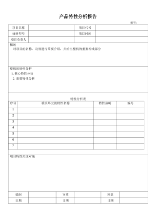 2025年产品特性分析报告
