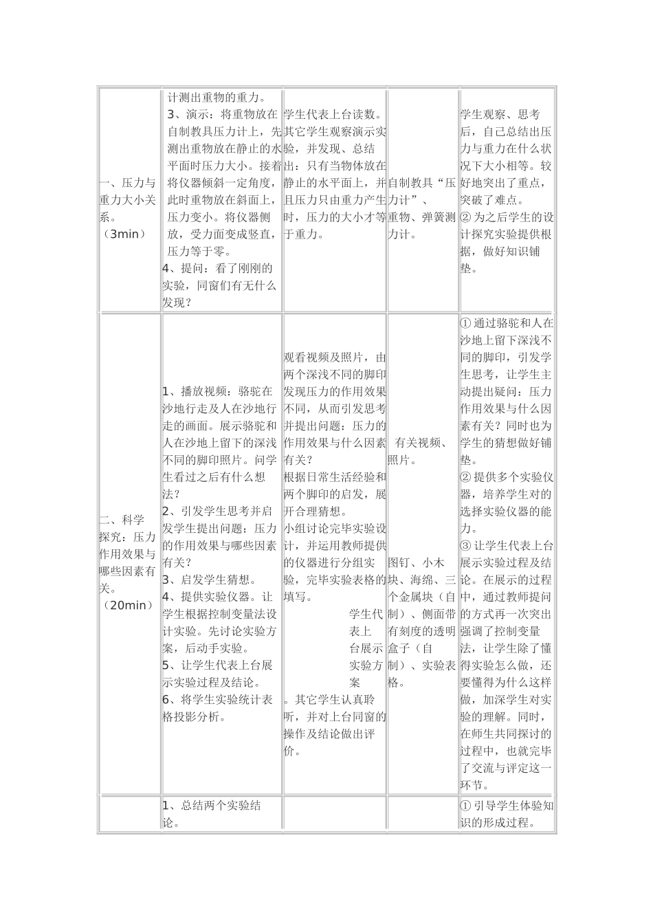 2025年压强教学设计_第2页