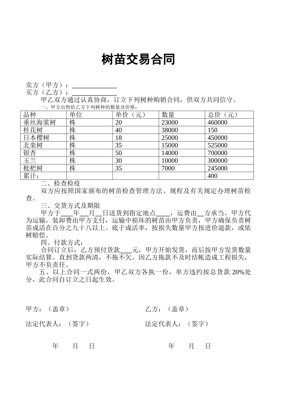 2025年树苗购销合同_第1页