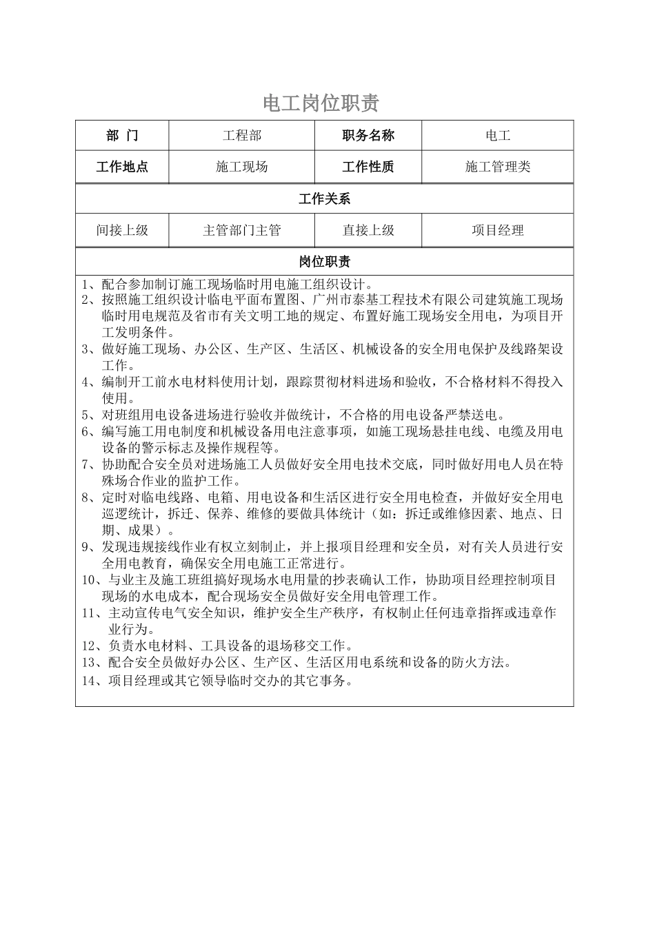 2025年电工岗位职责_第1页