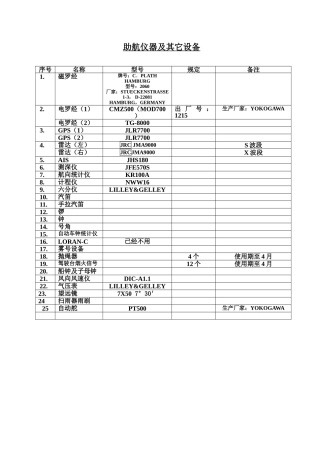 2025年航海仪器   操作说明