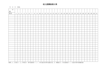 2025年新版幼儿园晨检记录表