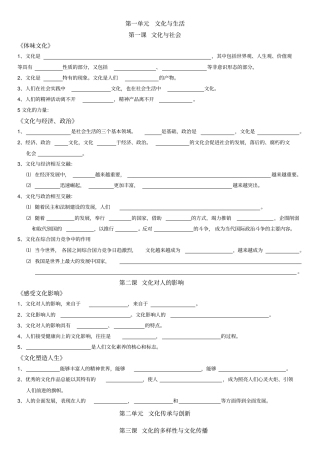 文化生活知识点加文化自信排版