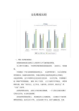 文化维度比较