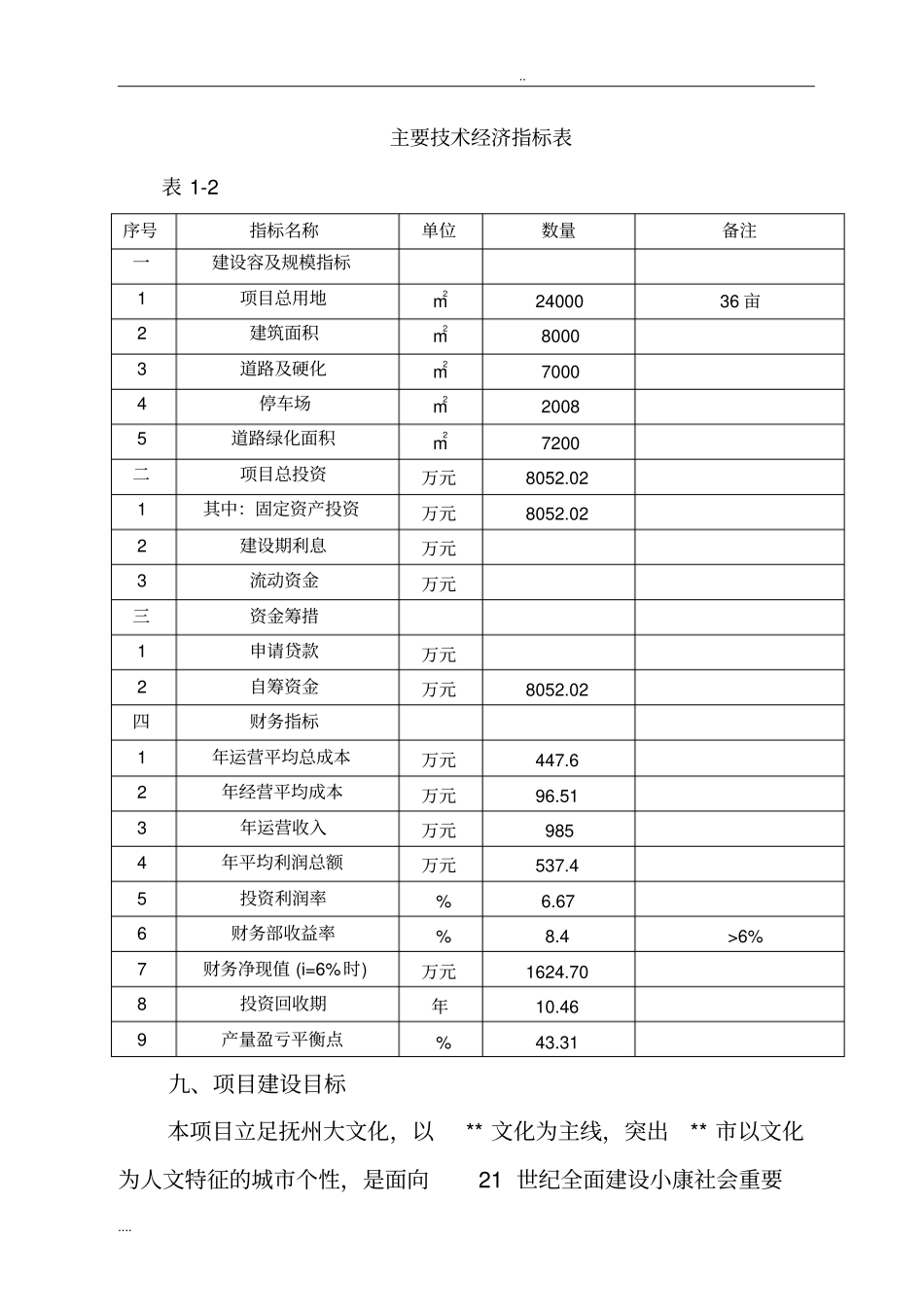文化艺术大剧院建设项目可行性方案研究报告_第2页