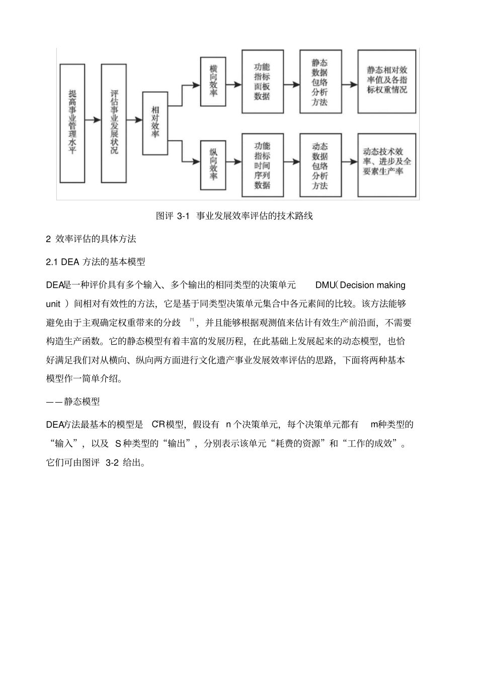 文化遗产事业发展的效率评价_第3页