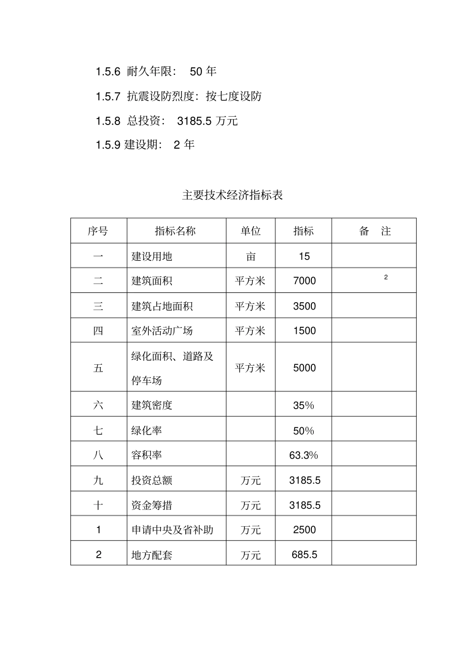 文化馆建设工程项目建议书_第3页
