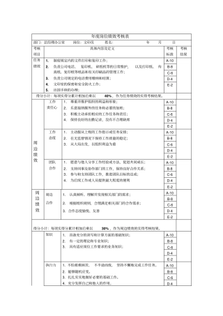 文印员度岗位绩效考核表