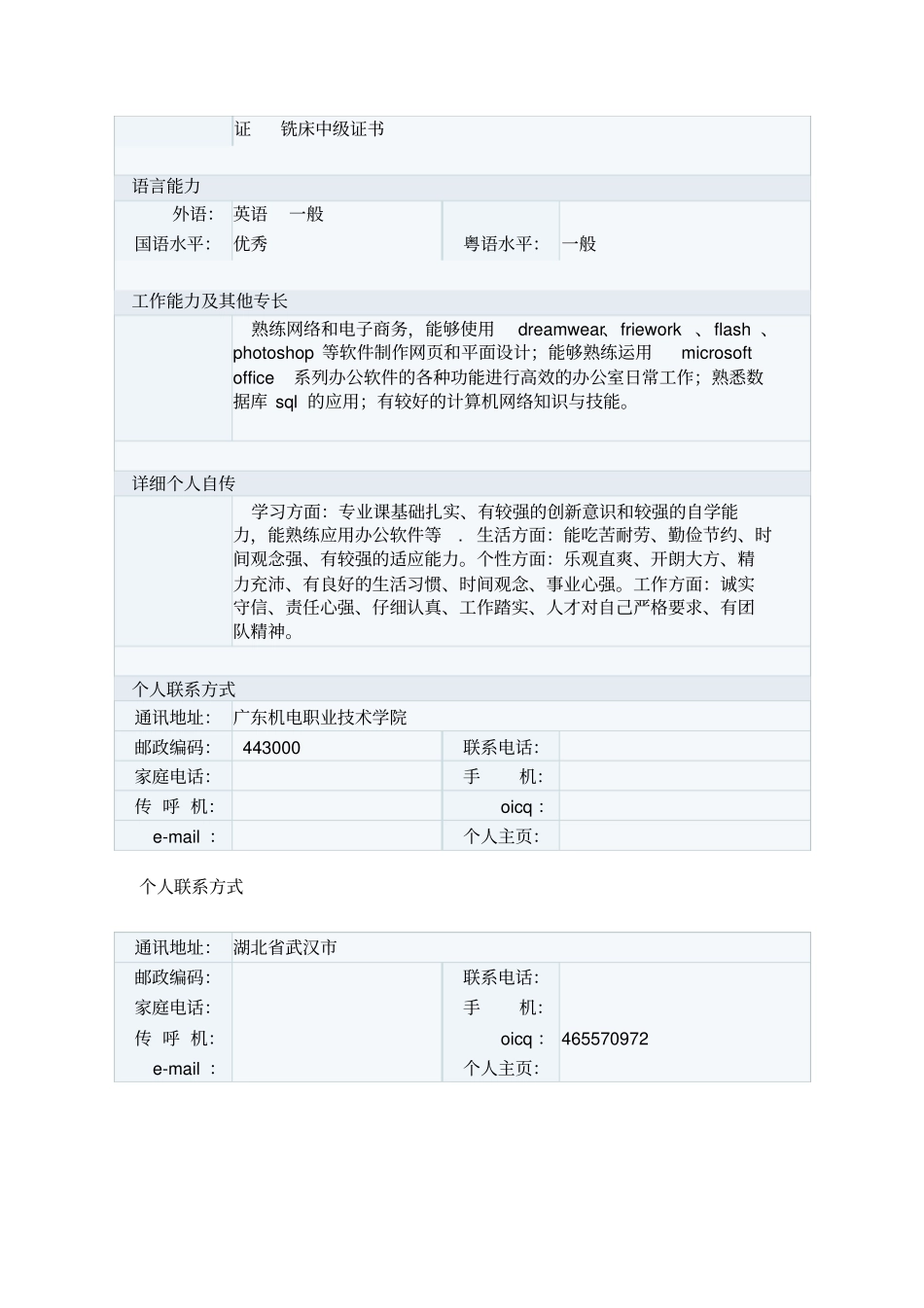 文员个人履历表模板_第2页