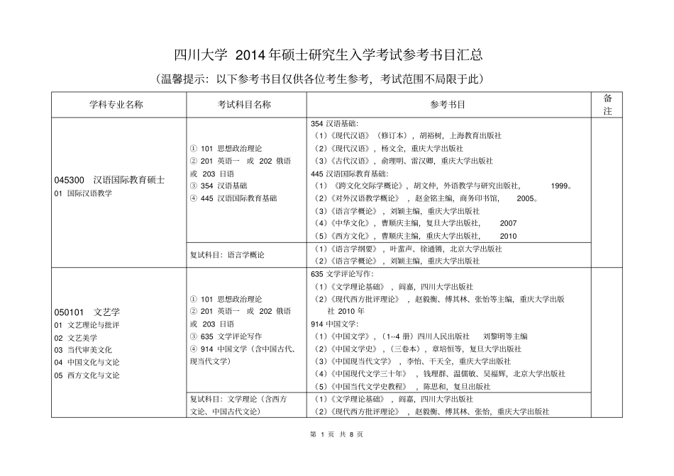 文学与新闻学院2014年硕士研究生招生考书目挂网版20131028_第1页