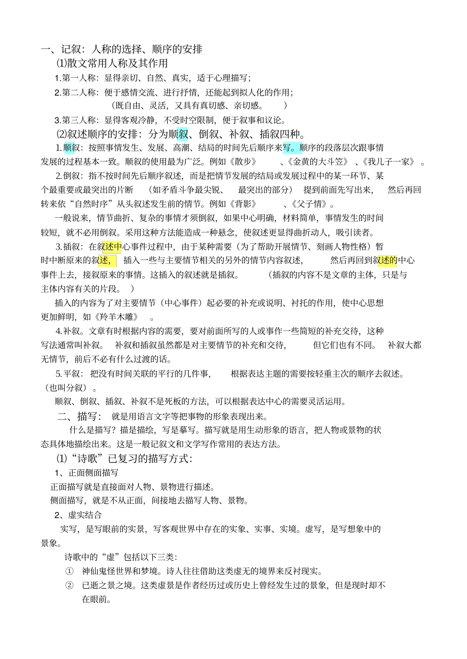 文学作品常见表达技巧总汇_第2页