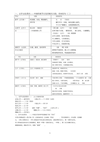 文学常识整理完