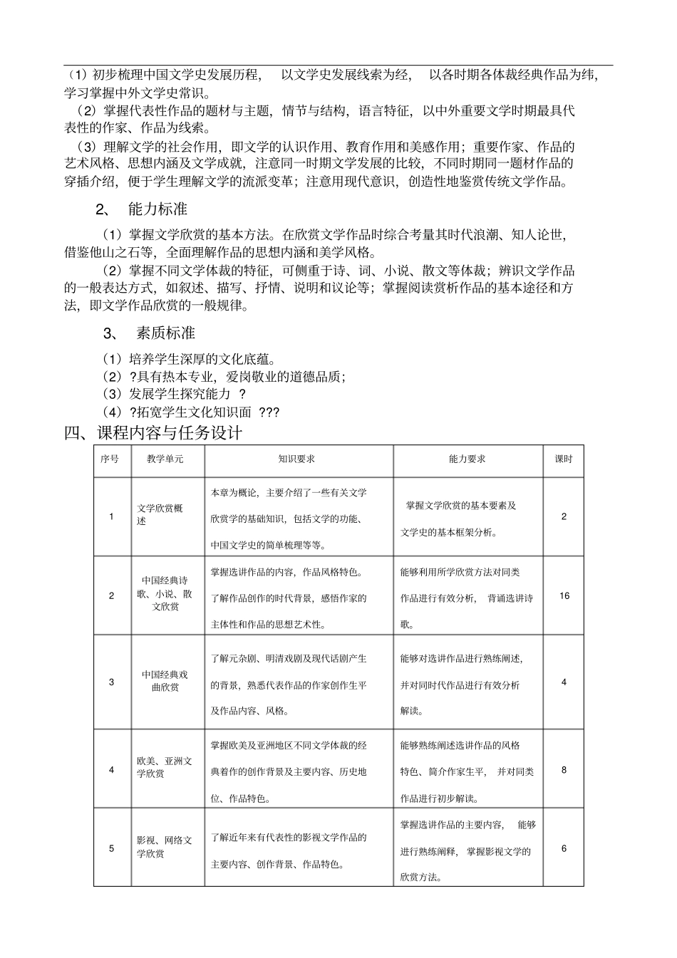 文学欣赏课程标准_第2页