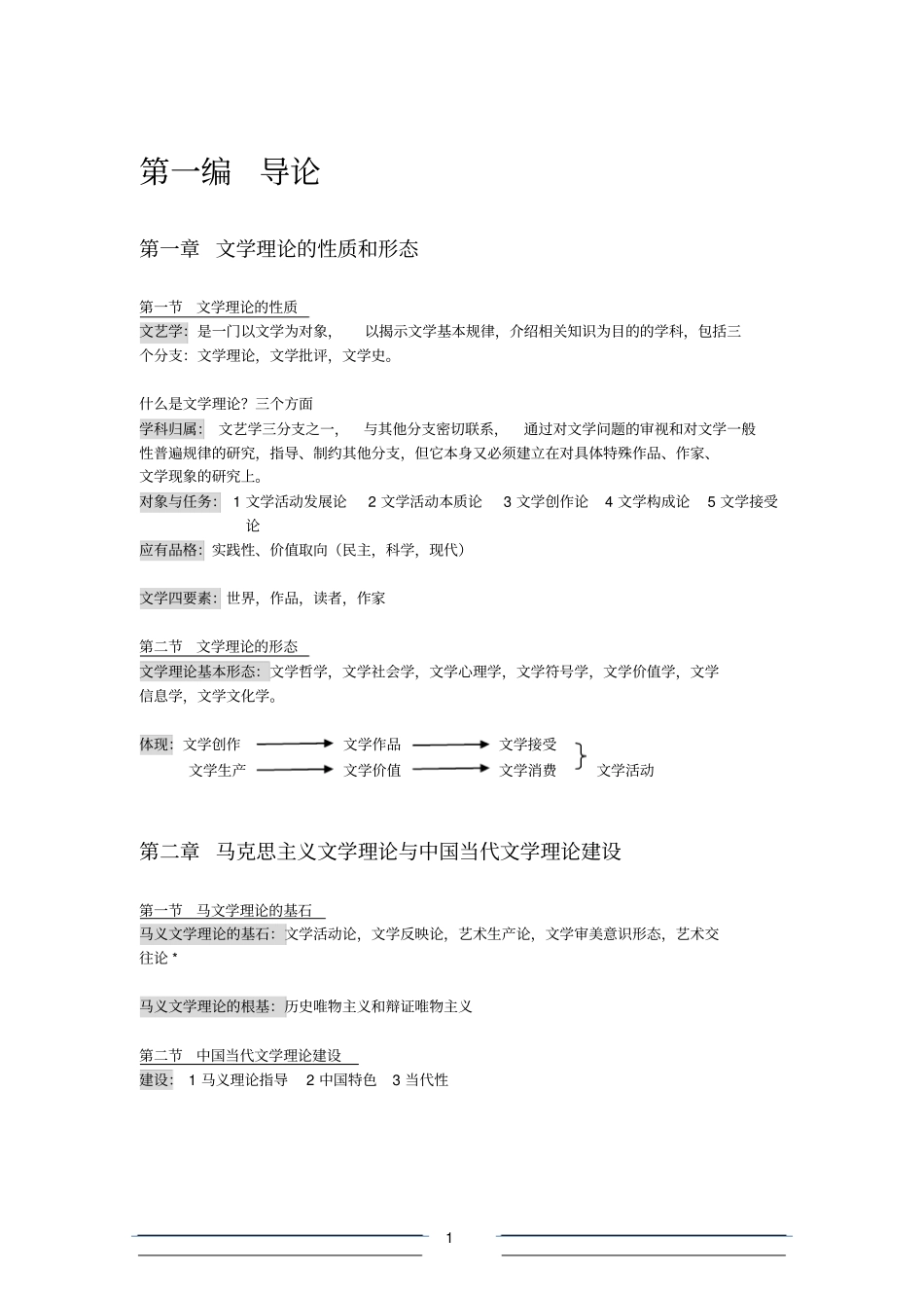 文学理论知识要点考研总结汇总_第1页