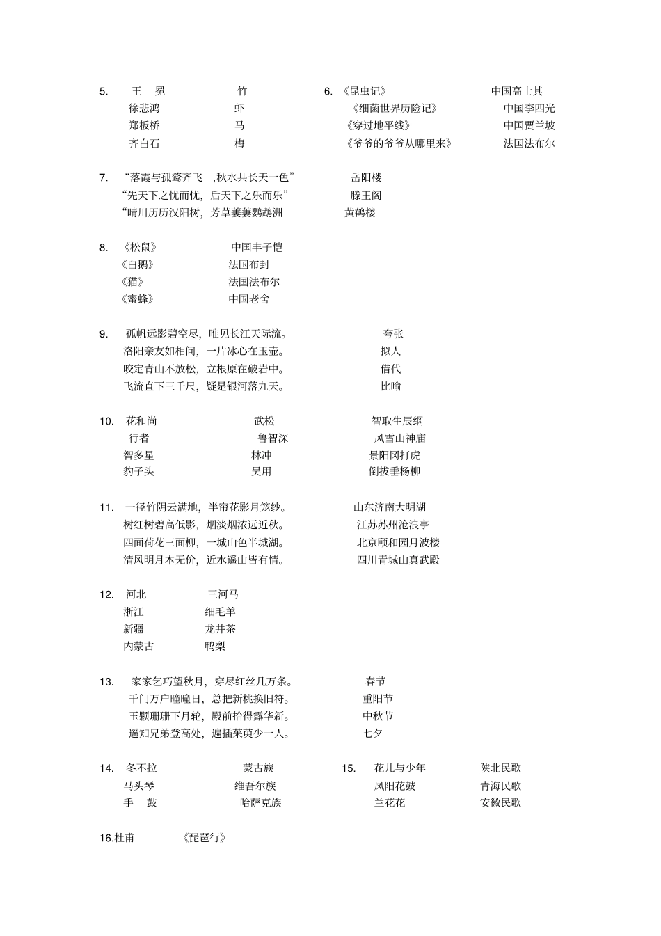 文学素养知识集锦分析_第2页