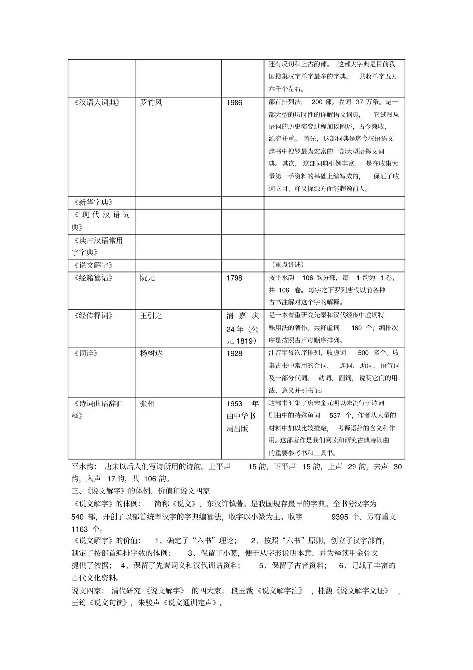 文学院考研王力版古代汉语考研笔记个人整理_第2页