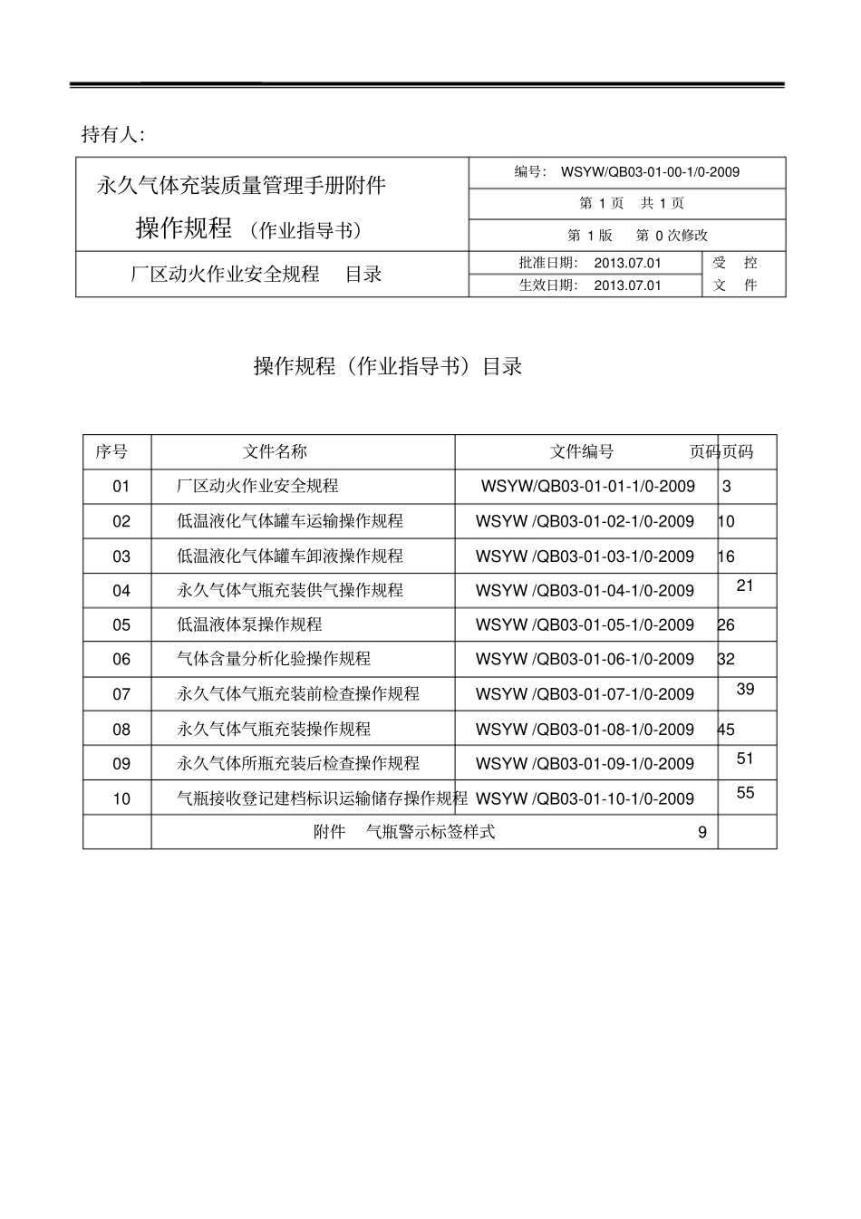 文山永久气体操作规程作业指导书汇总_第2页