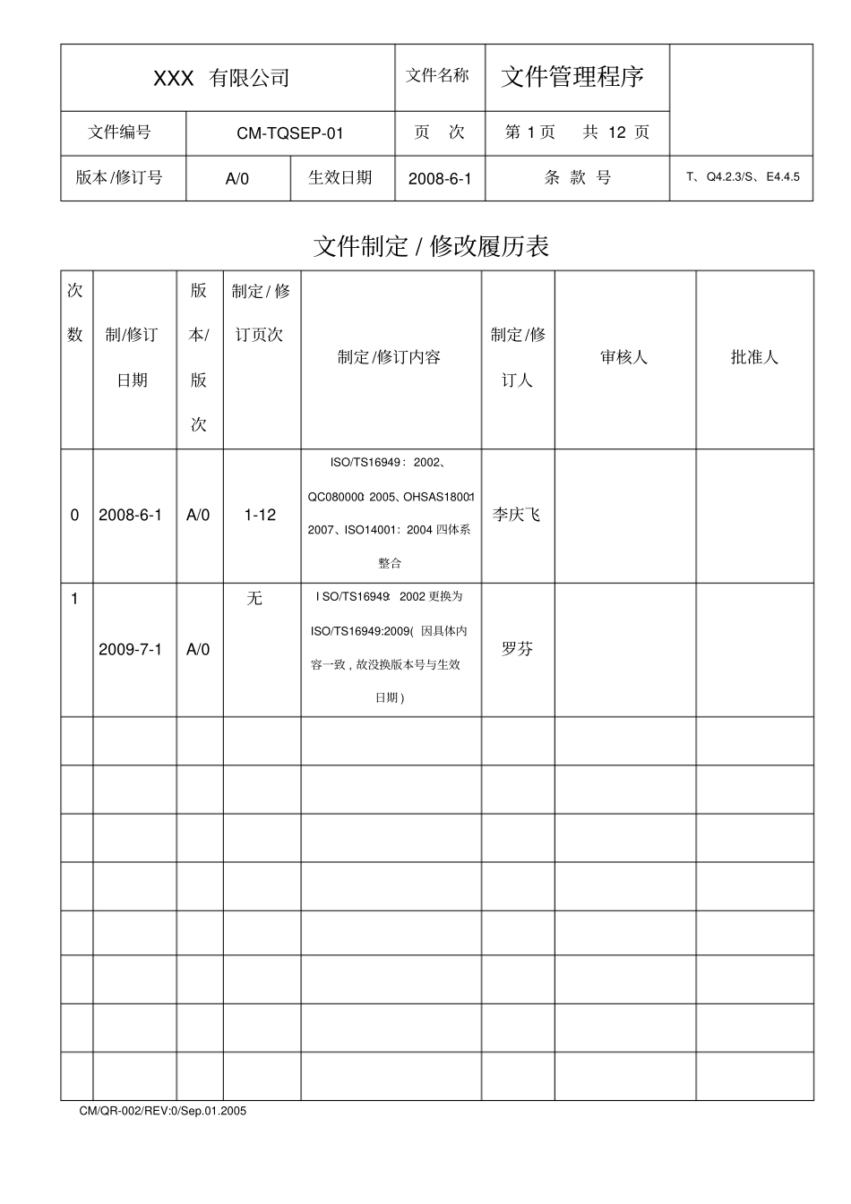 文控中心文件管理程序_第1页