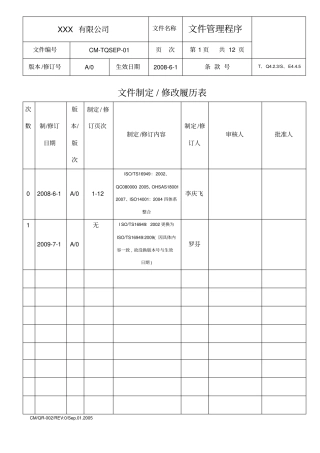 文控中心文件管理程序