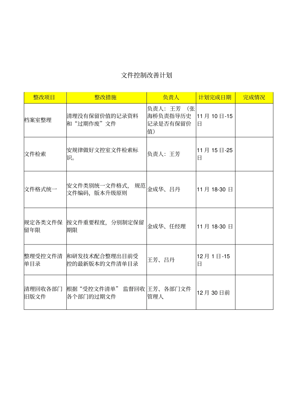 文控整理计划_第3页