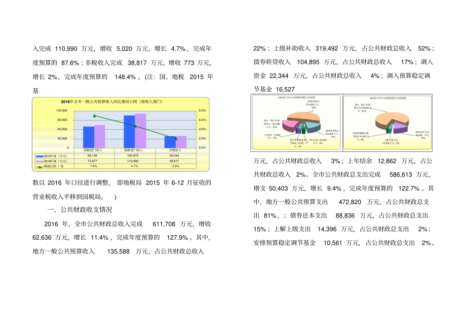 文昌财政总决算分析_第2页