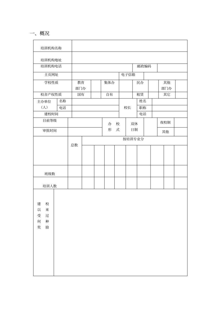 文昌民办教育培训机构年检情况登记表_第3页