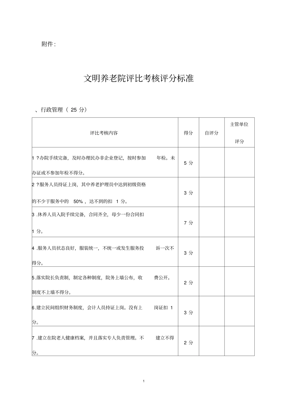 文明养老院评比考核评分标准_第1页