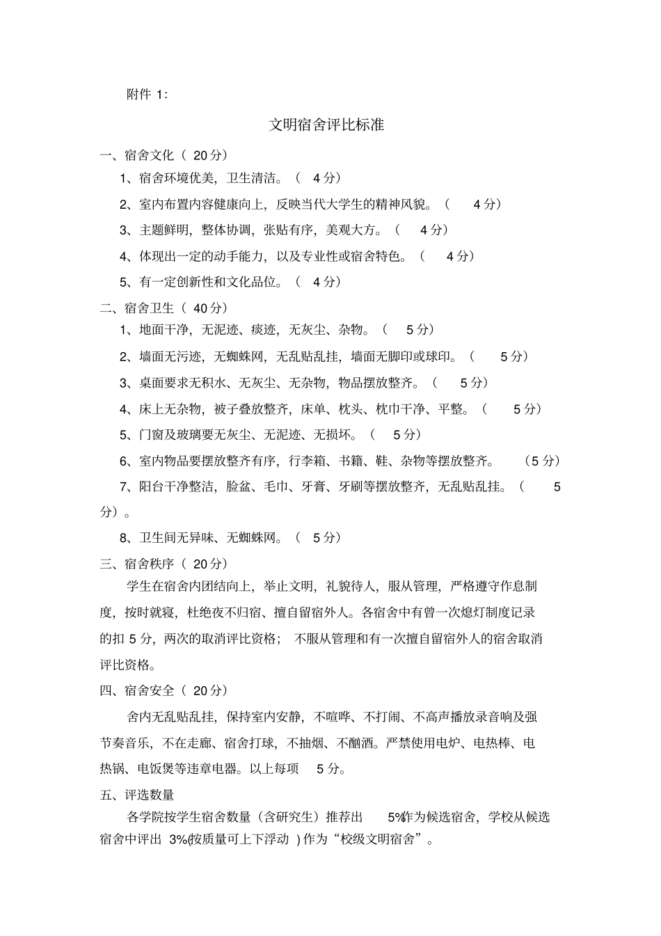 文明宿舍评比标准汇总_第1页