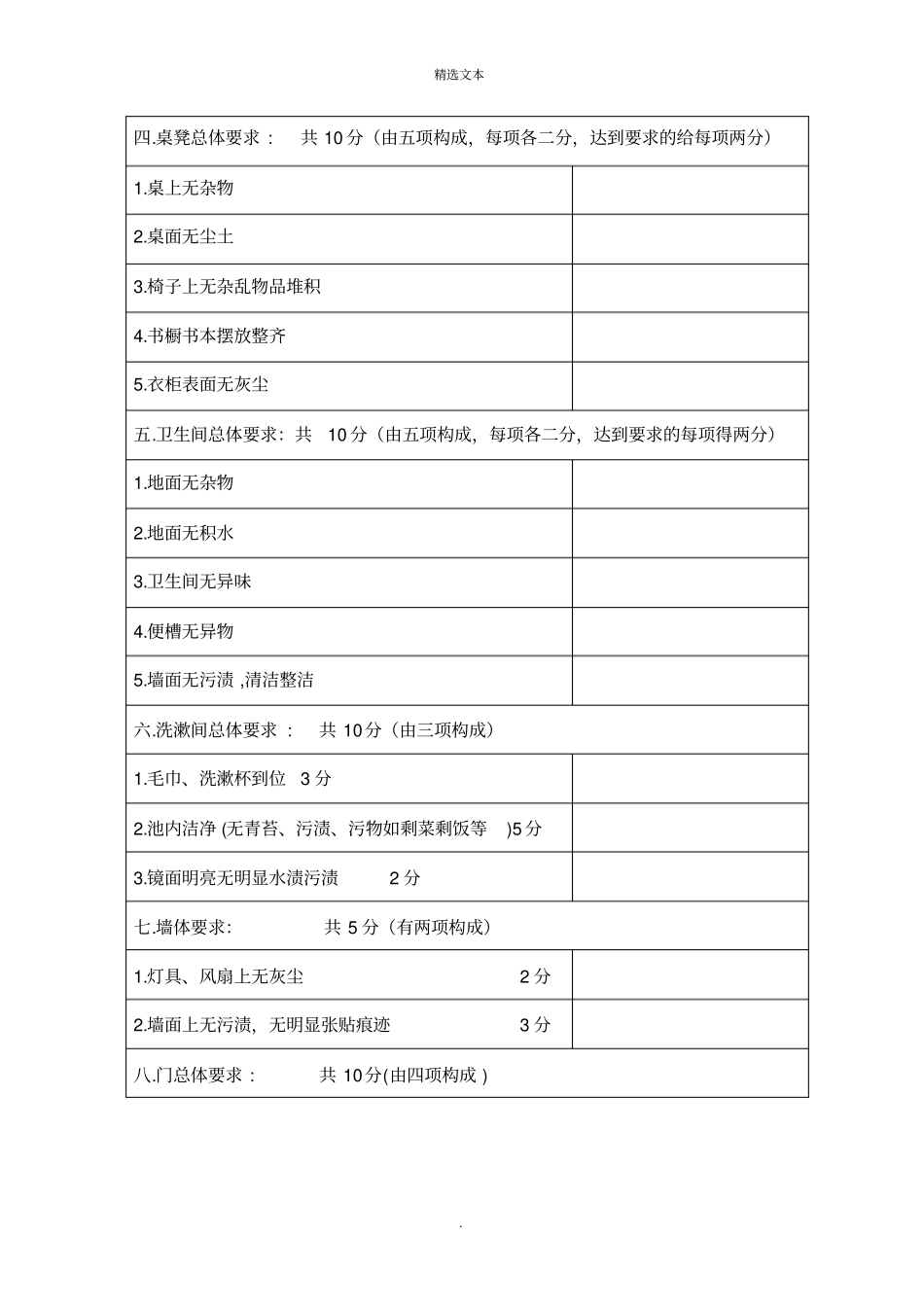 文明寝室检查评分标准_第2页