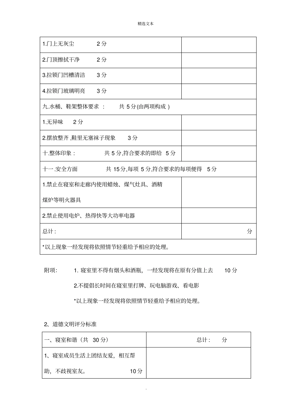 文明寝室检查评分标准_第3页