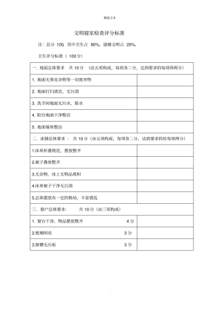 文明寝室检查评分标准