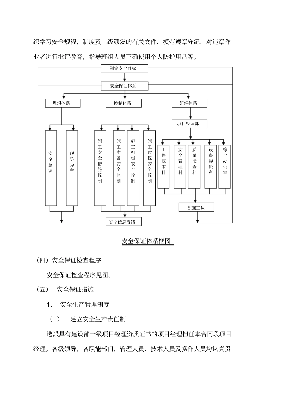 文明施工与安全生产保证措施_第3页