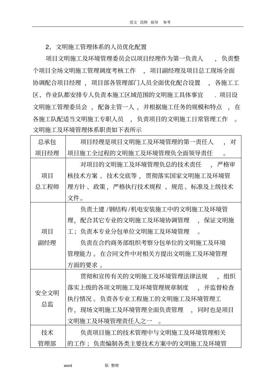 文明施工保障措施方案总结_第2页