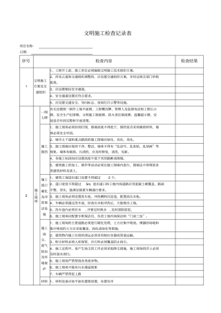 文明施工检查记录表