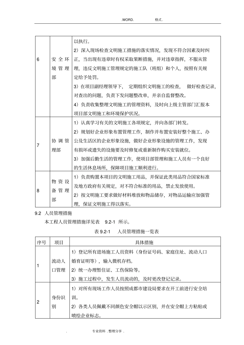 文明施工管理体系和措施_第3页