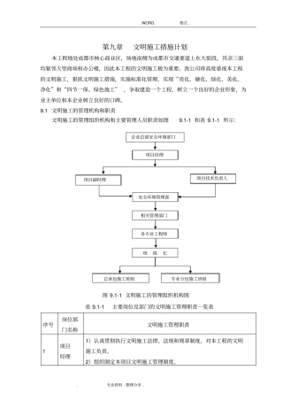 文明施工管理体系和措施