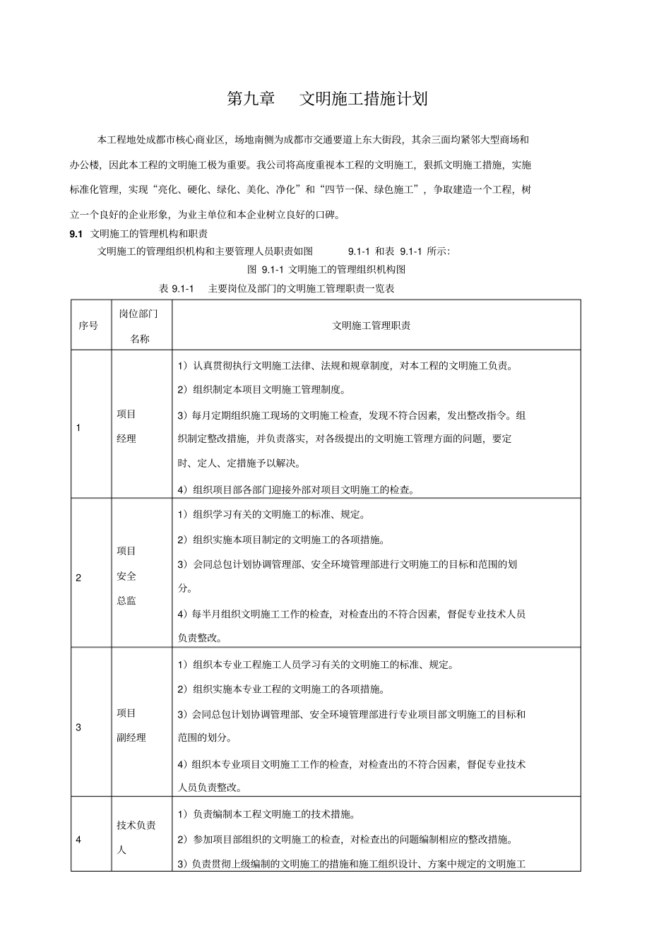 文明施工管理体系及措施_第1页
