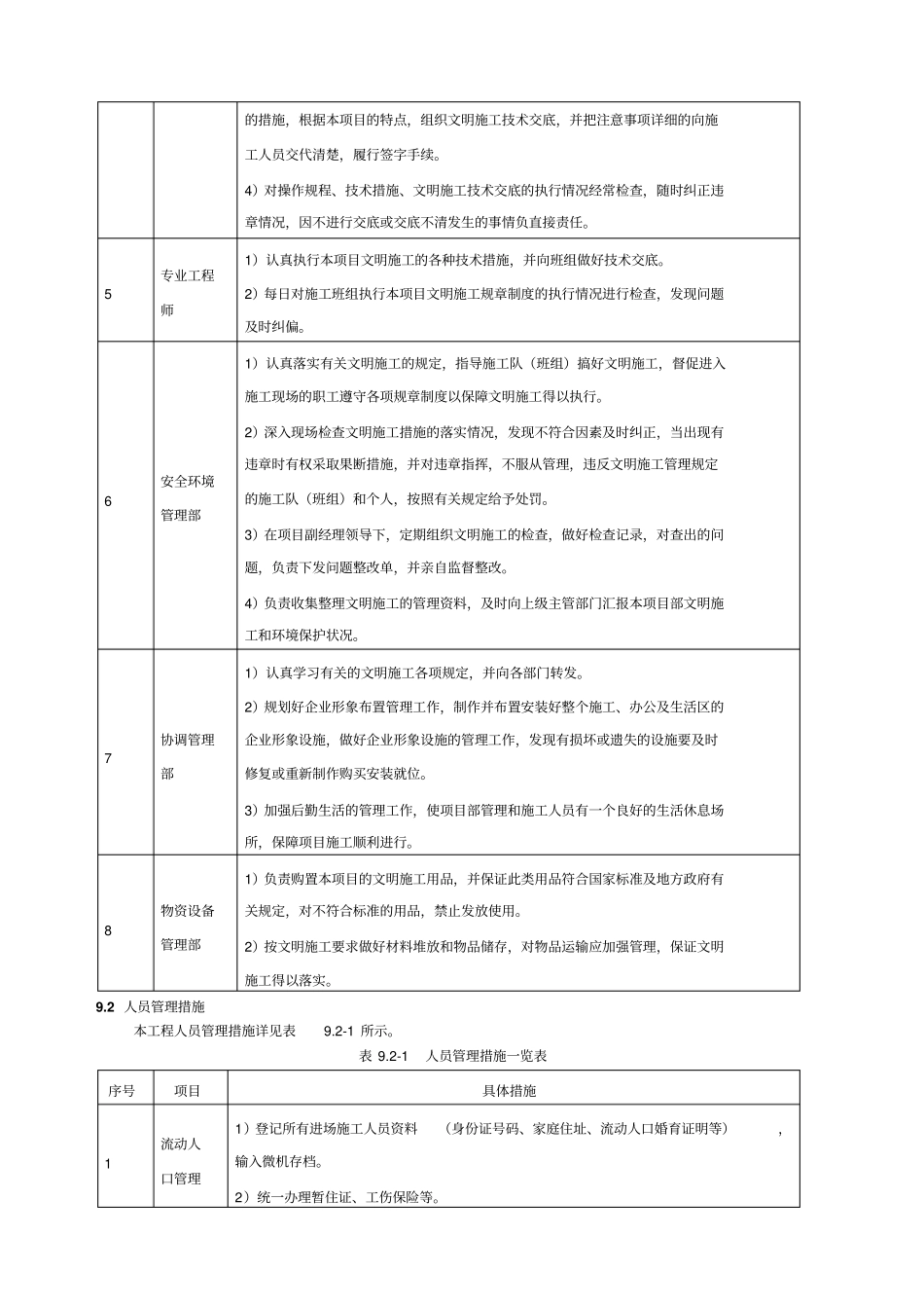 文明施工管理体系及措施_第2页