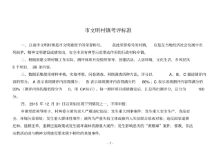文明村镇考评标准