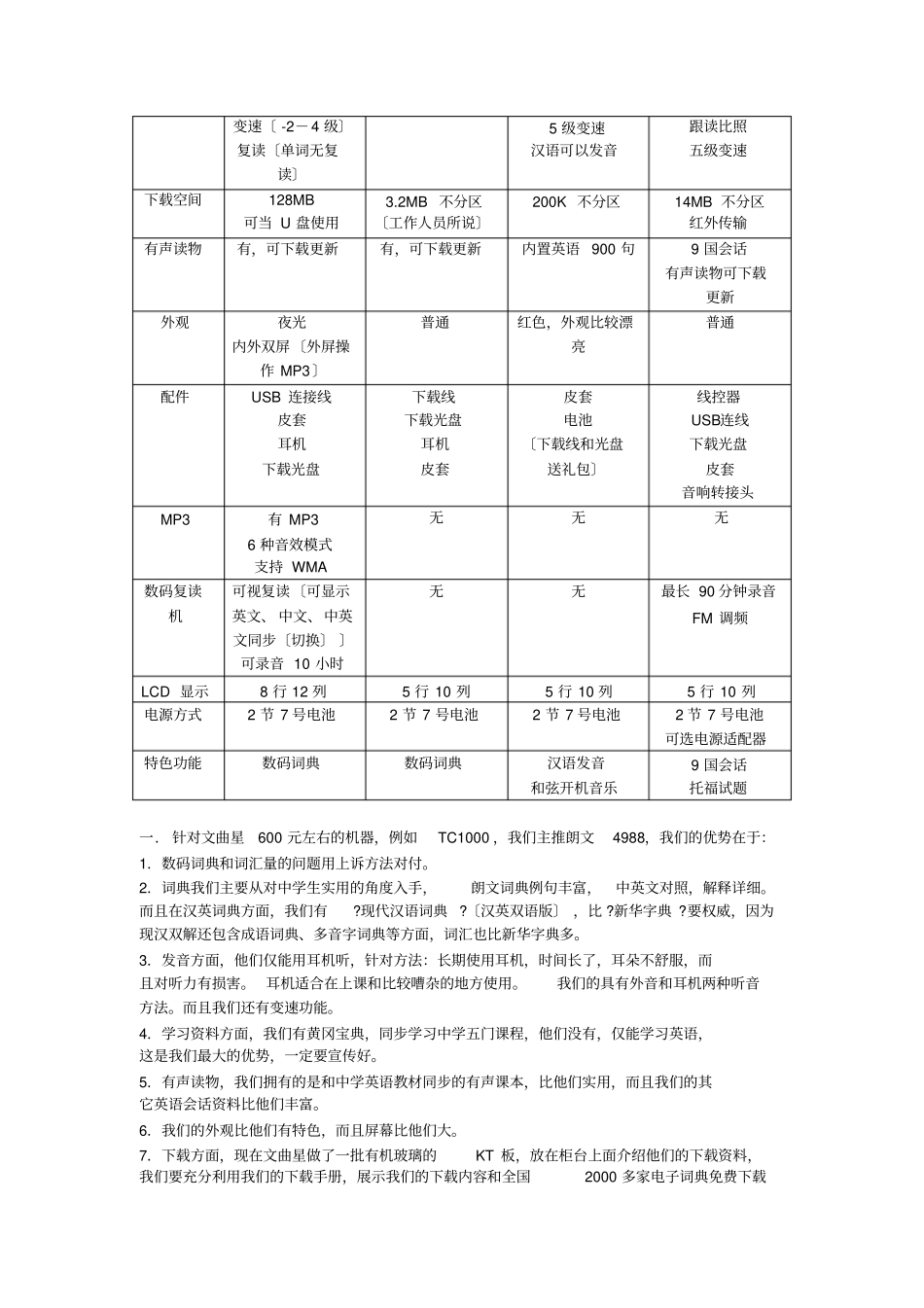 文曲星电子词典_第2页