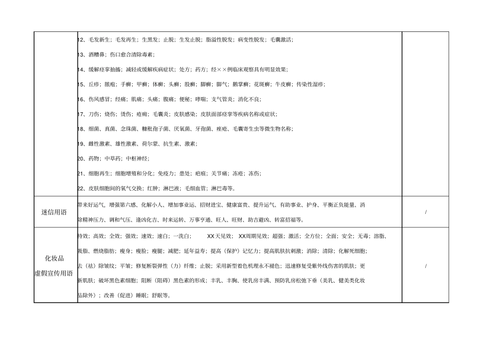 文案宣传违禁用语-适用于新广告法_第3页