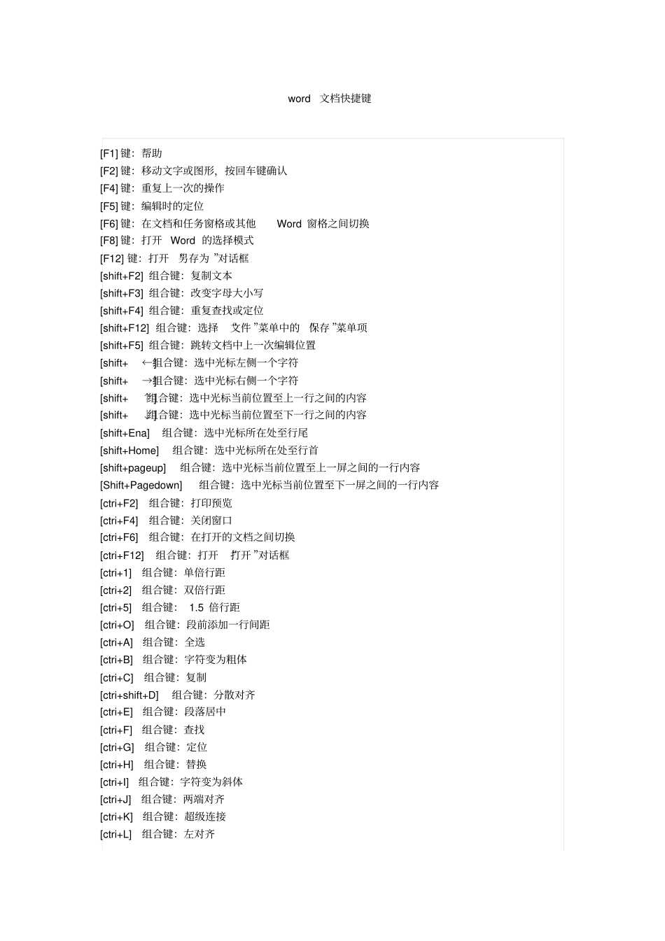 文档快捷键讲解_第1页