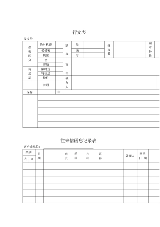 文档管理员专用表格汇总