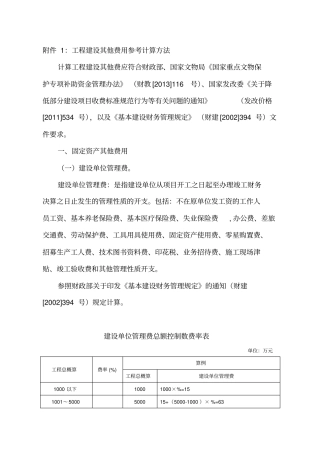 文物保护工程建设其他费用参考计算方法