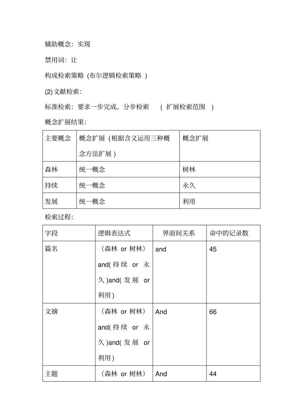 文献检索作业要求_第3页