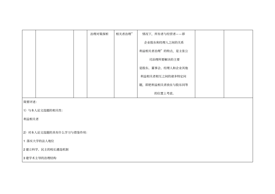 文献阅读笔记模板_第2页