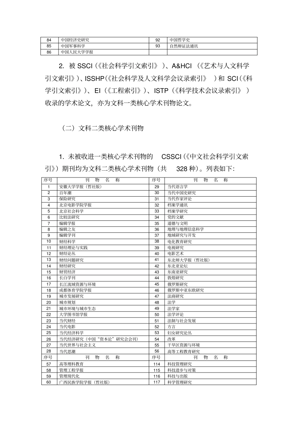 文科核心学术刊物_第2页