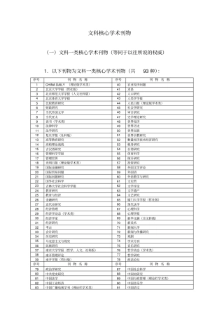 文科核心学术刊物